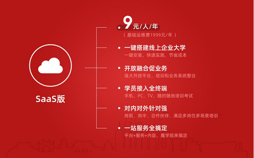 企业培训系统