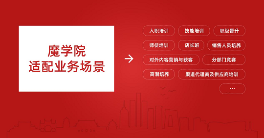 企业培训平台