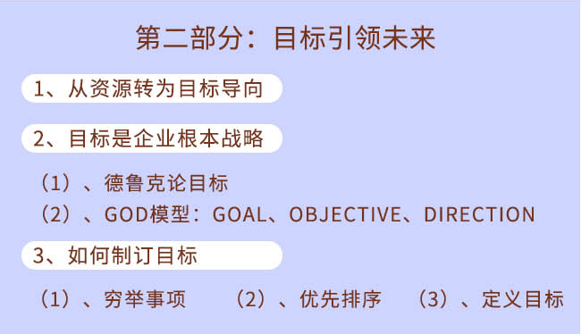 《1小时成就卓越经理人》第二部分：目标引领未来