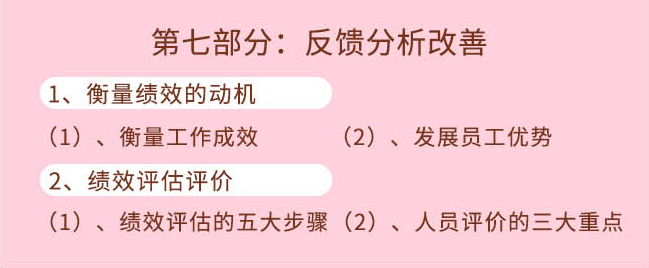 《1小时成就卓越经理人》第七部分：反馈分析改善
