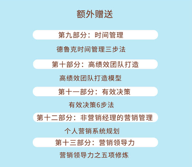 《1小时成就卓越经理人》后续课程介绍