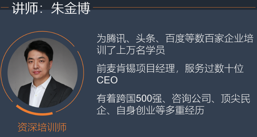 《语言与情商》讲师朱金博