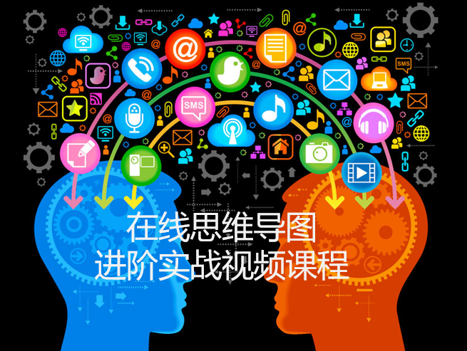 脑图进阶实战