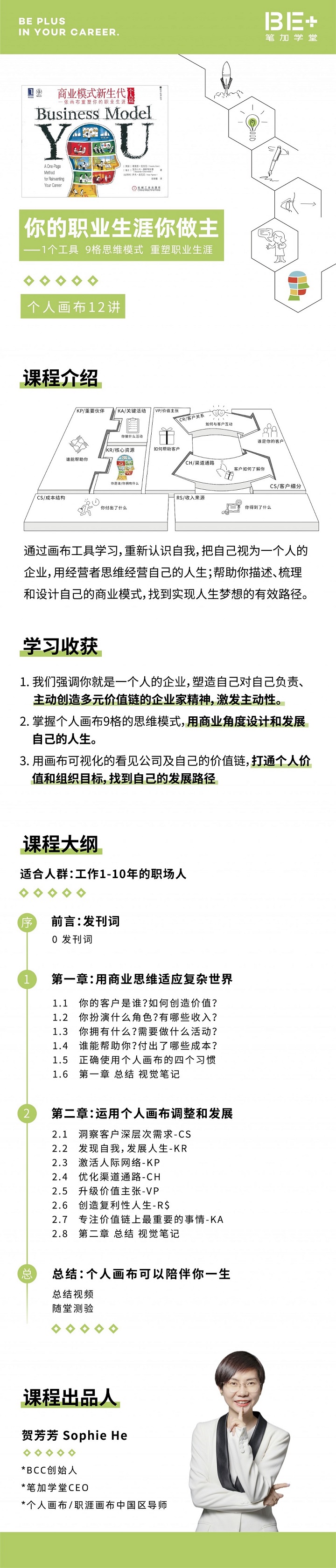 企业培训