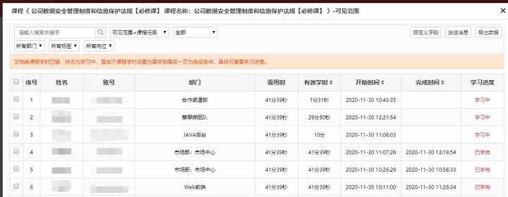 企业培训